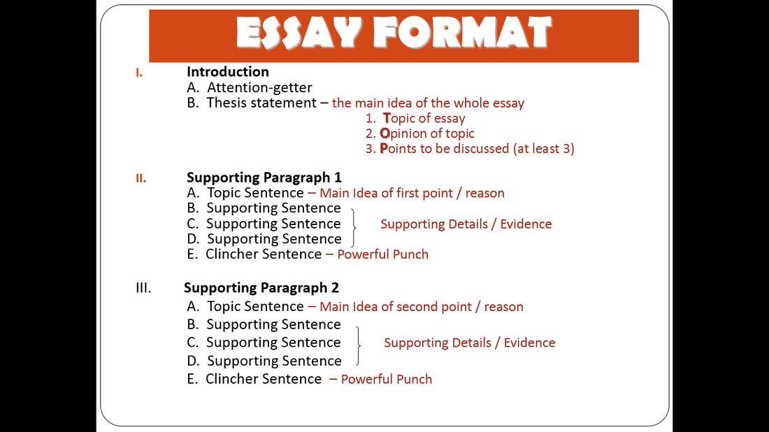 thesis sentence structure